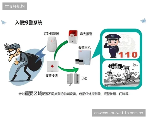 未来建筑的自我进化:高并发数据总线将不再仅仅用于监测,而是主动触发嵌入结构中的自修复材料进行响应 未来建筑的自我进化:高并发数据总线将不再仅仅用于监测,而是主动触发嵌入结构中的自修复材料进行响应